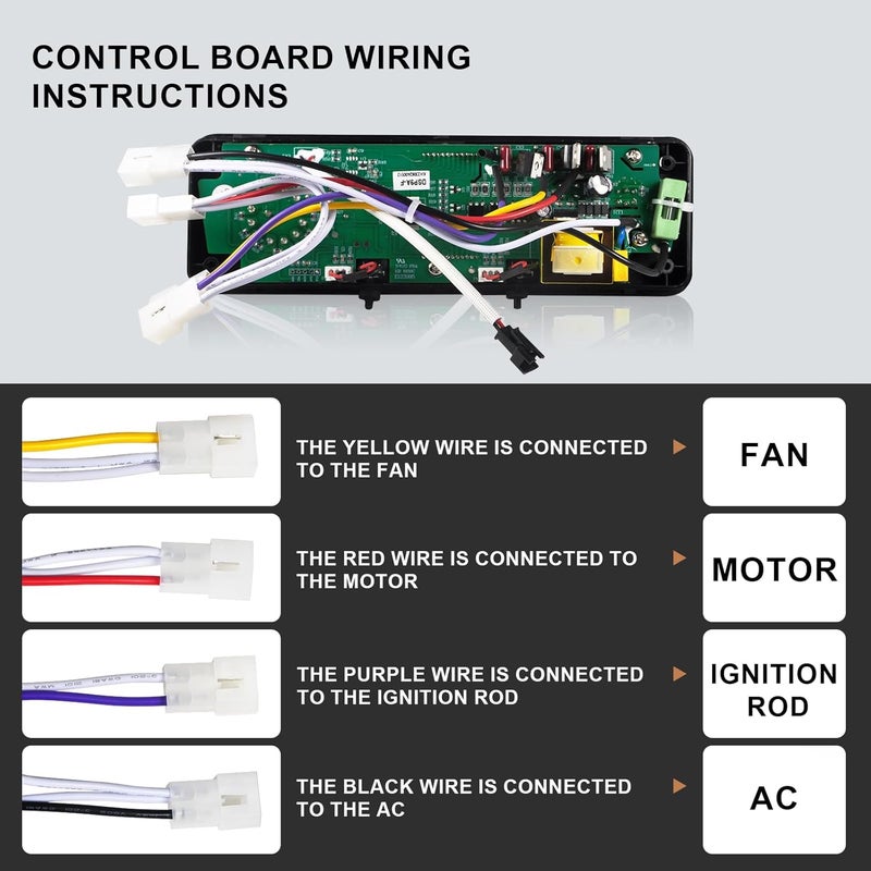 REEPLAR AC03P9 PB1100PS1 Control Board, Compatible with Pit Boss 1100PS1, PB820, Pro 1100, 550 Navigator, PB440D2, PB1150G, PB850G and PB550G Wood Pellet Grill/Smoker, Control Panel with LCD Display - Image 5